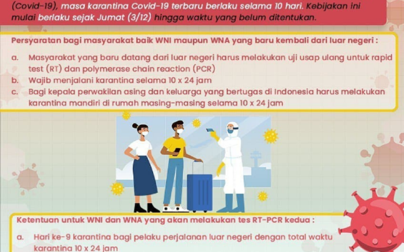 Ayo Simak Aturan Karantina Terbaru Bagi Mereka Yang Kembali dari Luar Negeri