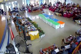 Pengawasan Ketat, Polres Kaur Pasang CCTV di di Lokasi Pleno KPU Kaur 